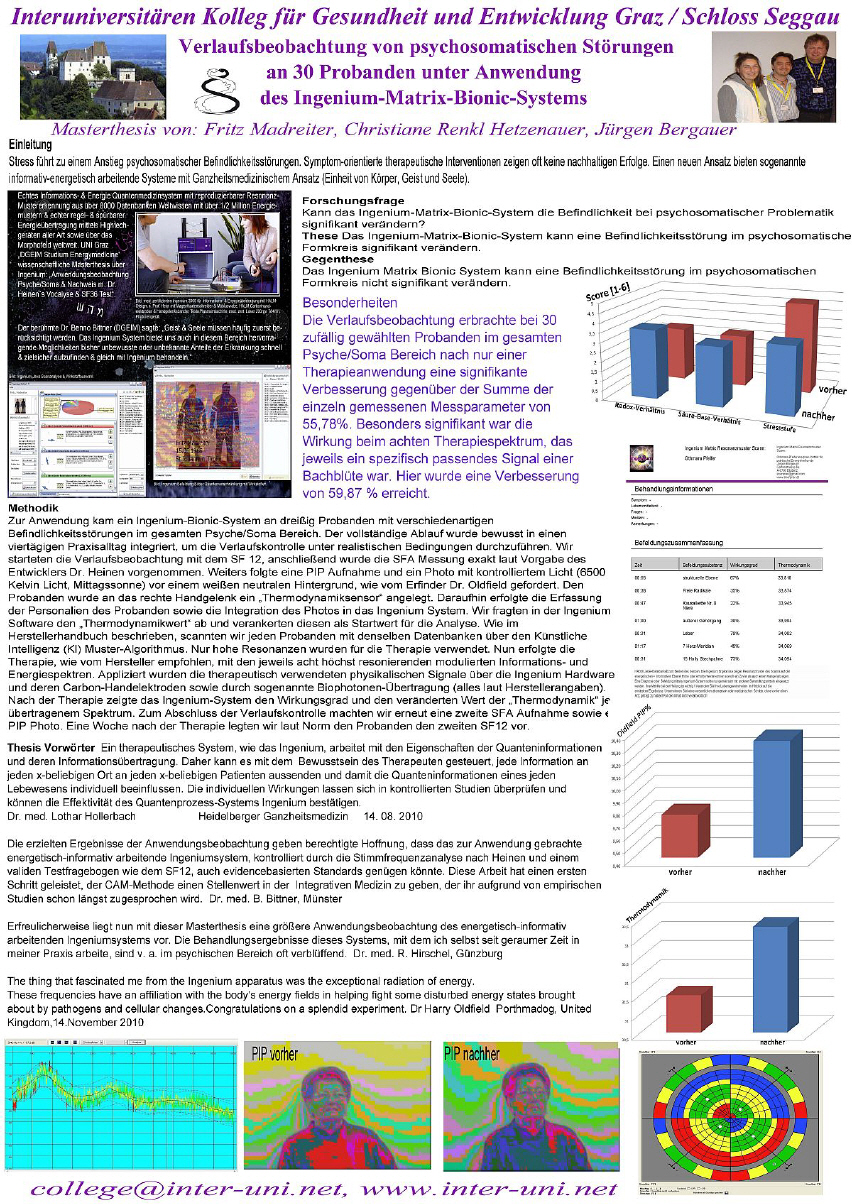 Dissertation fernbehandlung image